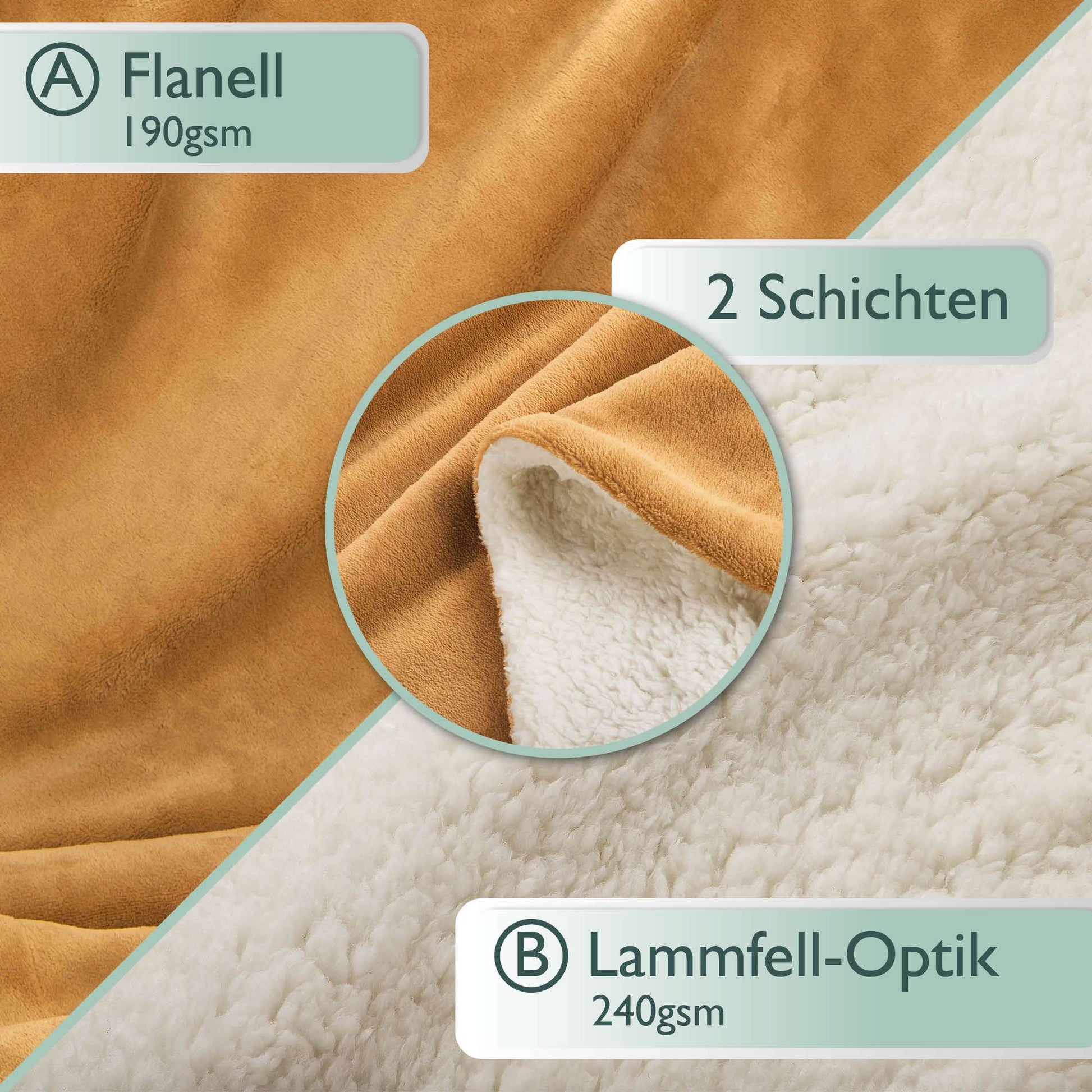 Beautissu Sherpa Kuscheldecke Alina, flauschige Mikrofaser-Decke mit Lammfell-Optik, 150x200cm oder 220x240cm, pflegeleicht, warm und kuschelig, div. Farben.