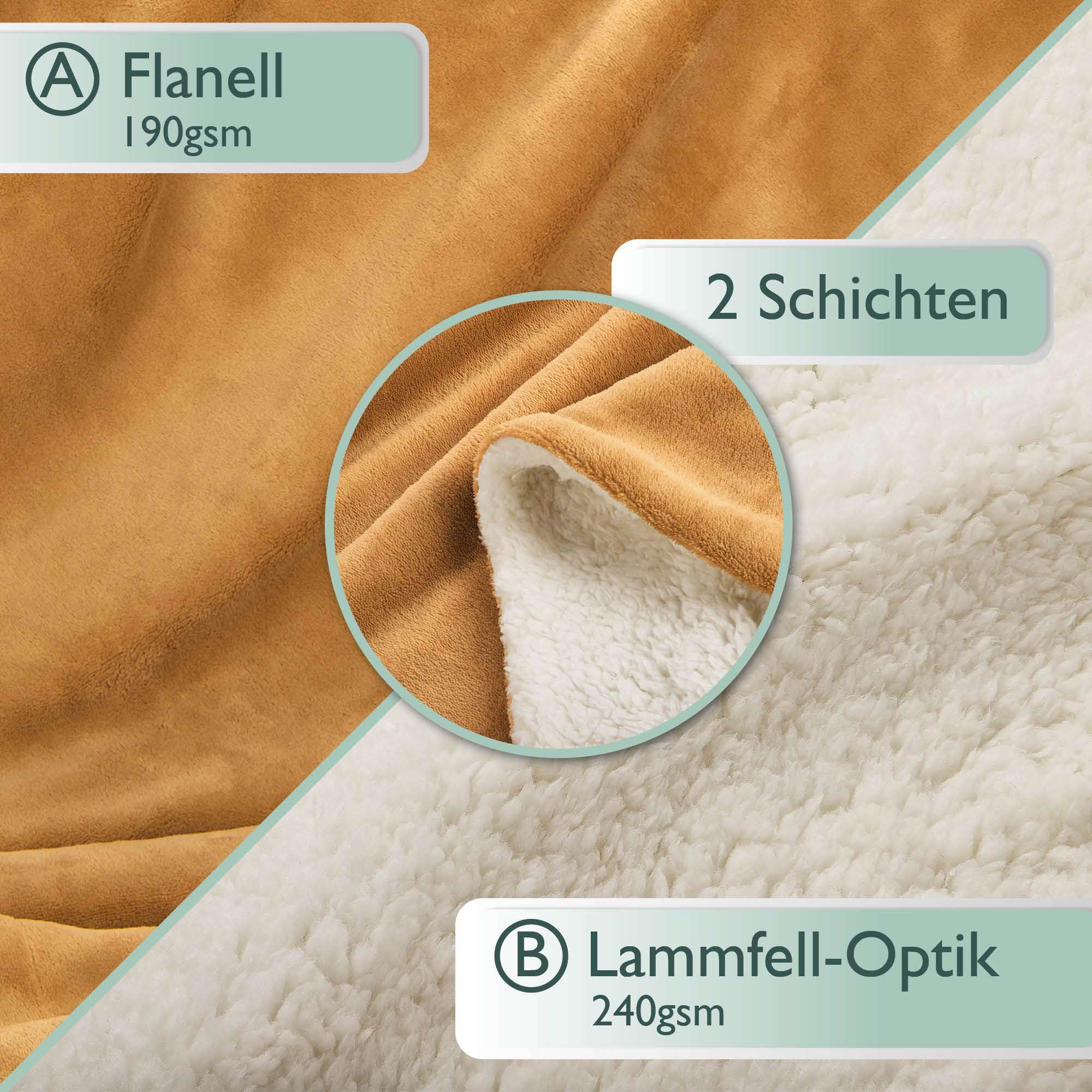 Beautissu Sherpa Kuscheldecke Alina, flauschige Mikrofaser-Decke mit Lammfell-Optik, 150x200cm oder 220x240cm, pflegeleicht, warm und kuschelig, div. Farben.