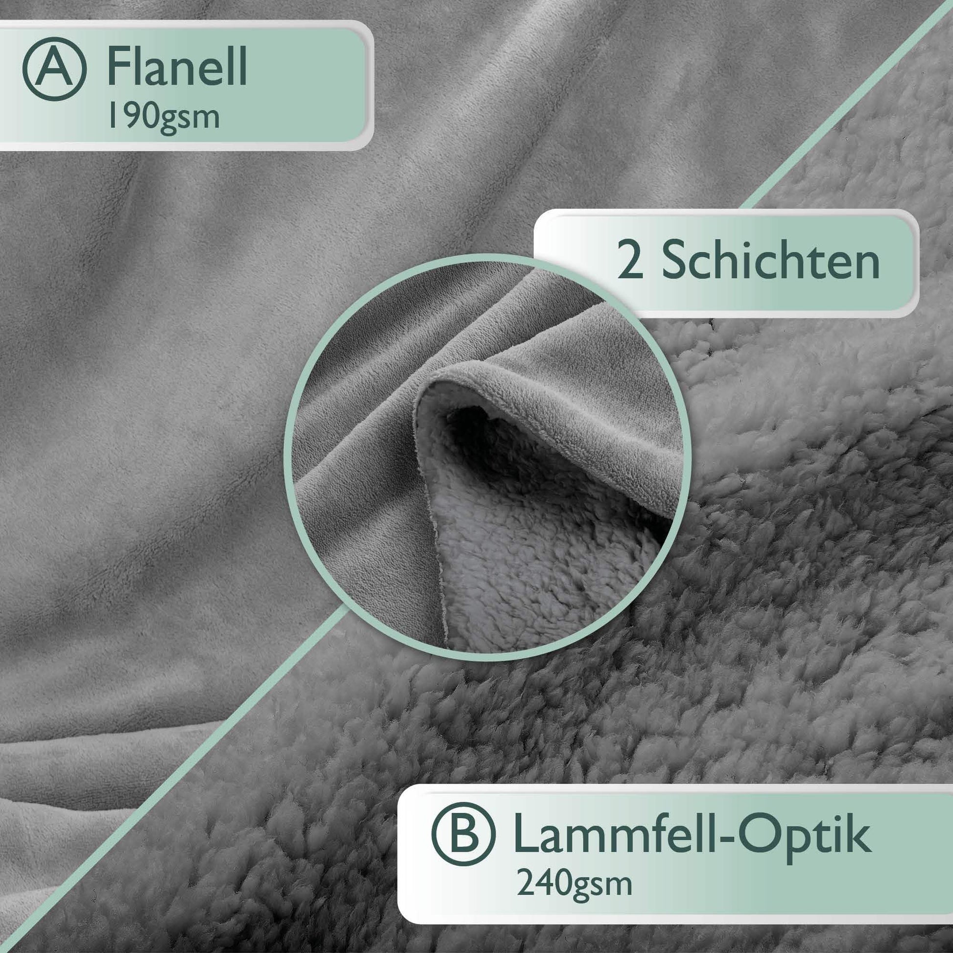 Beautissu Sherpa Kuscheldecke Alina in Flanell und Lammfell-Optik, 150x200cm/220x240cm, verschiedene Farben.