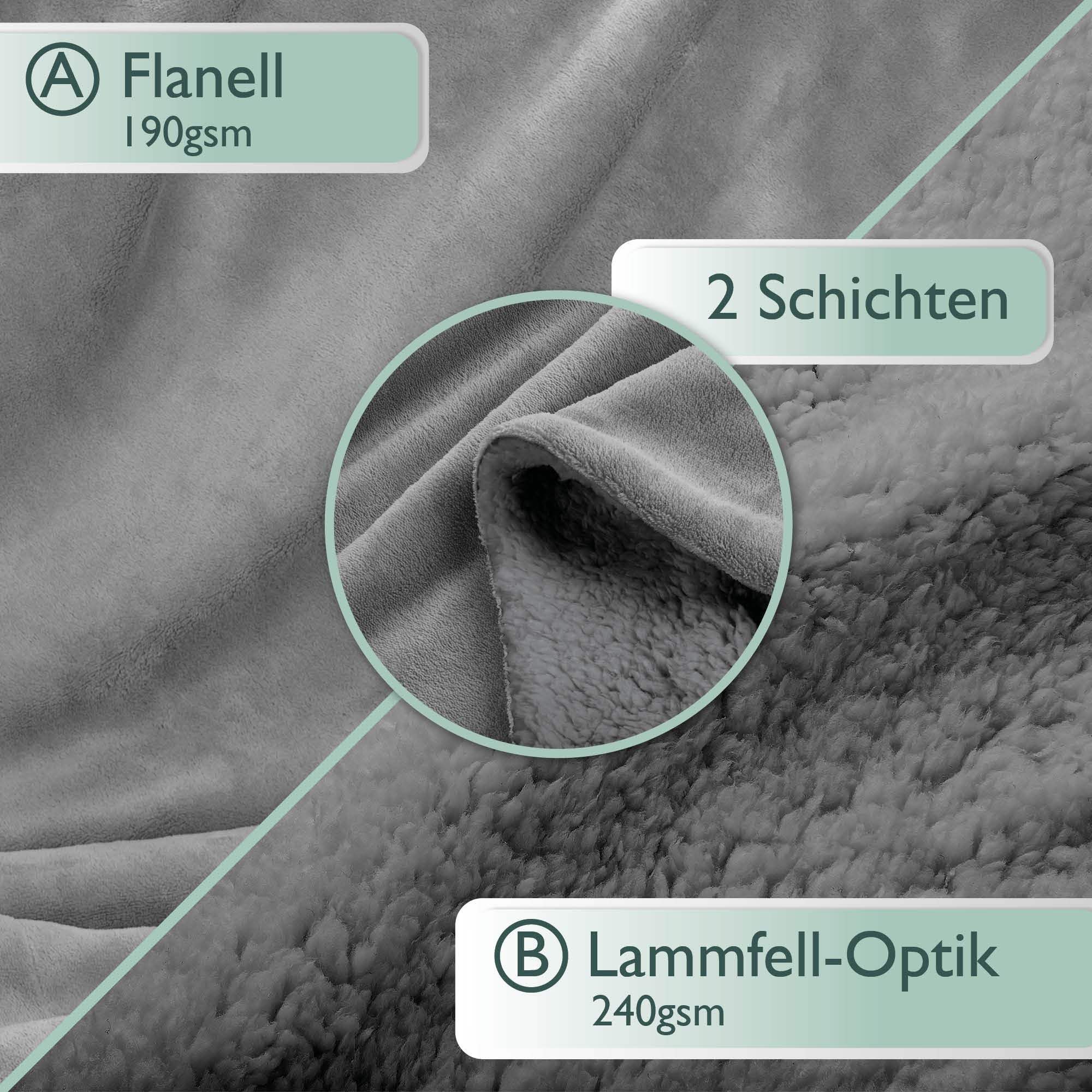 Beautissu Sherpa Kuscheldecke Alina in Flanell und Lammfell-Optik, 150x200cm/220x240cm, verschiedene Farben.
