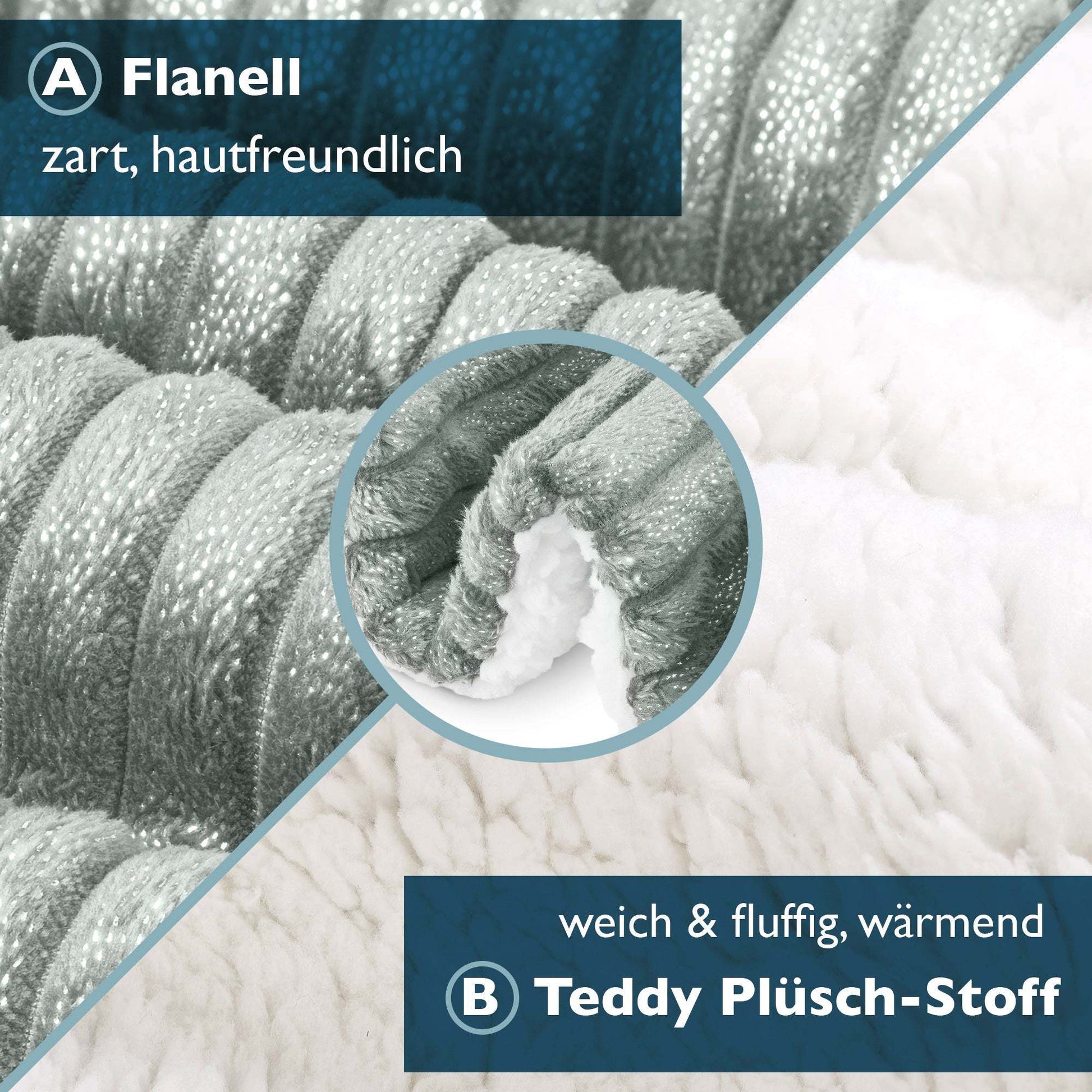 Beautissu Sherpa Kuscheldecke Elisa in flauschigem Teddy Plüsch, zartes flauschiges Material.