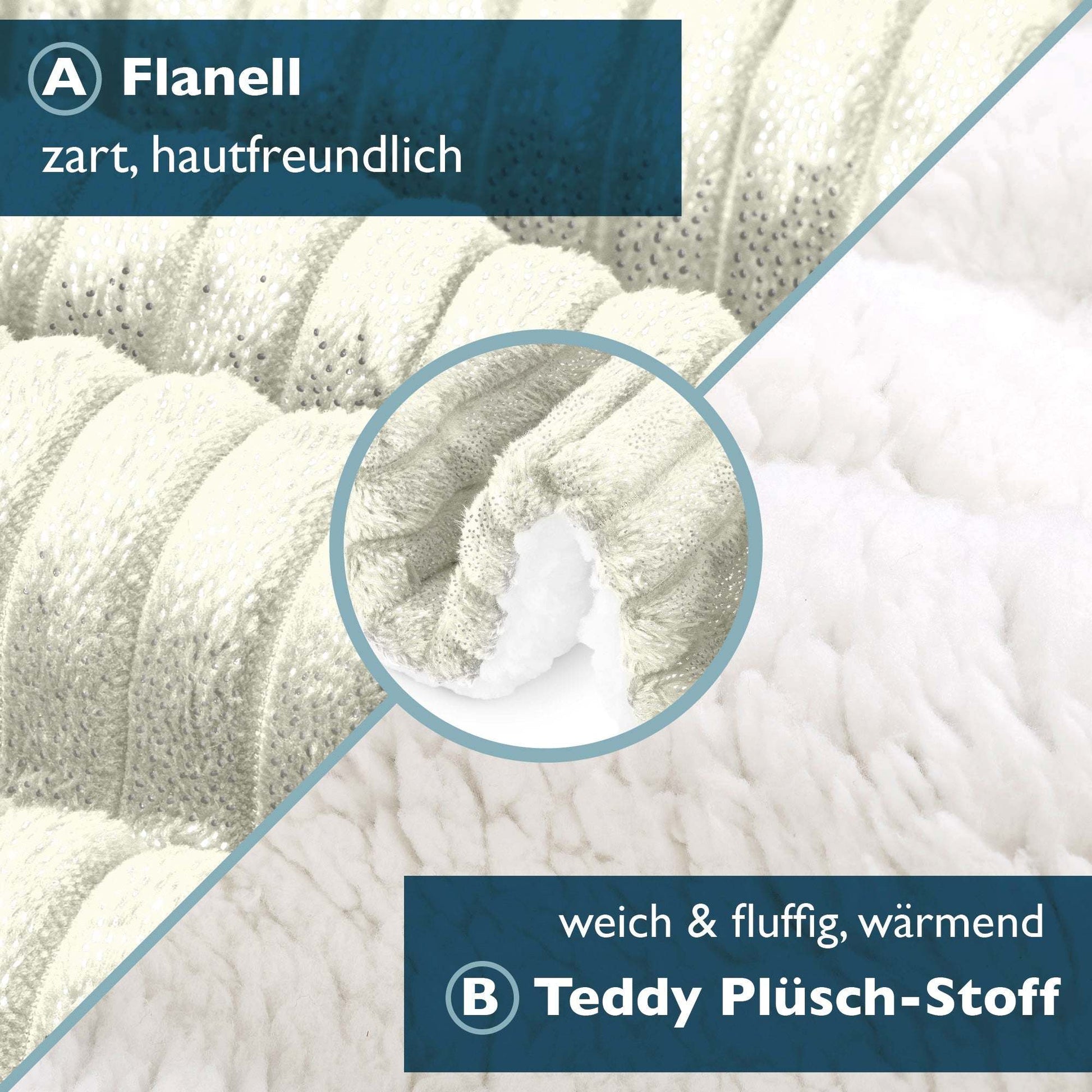 Extra fluffy Beautissu Sherpa Kuscheldecke Elisa blanket, highlighting soft, warm flannel and plush teddy fabric. Available in sizes 150x200cm and 220x240cm.