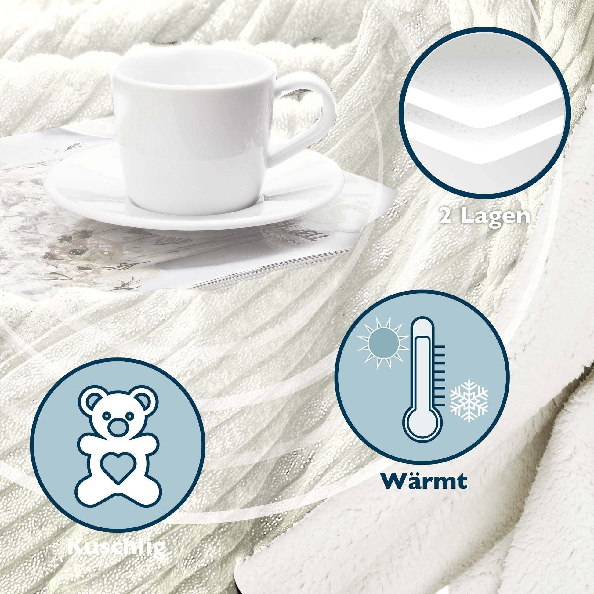 Beautissu Sherpa Kuscheldecke Elisa extra flauschig in 150x200cm or 220x240cm, showcasing white plush material, comforting warmth features, cozy icons, and coffee cup.