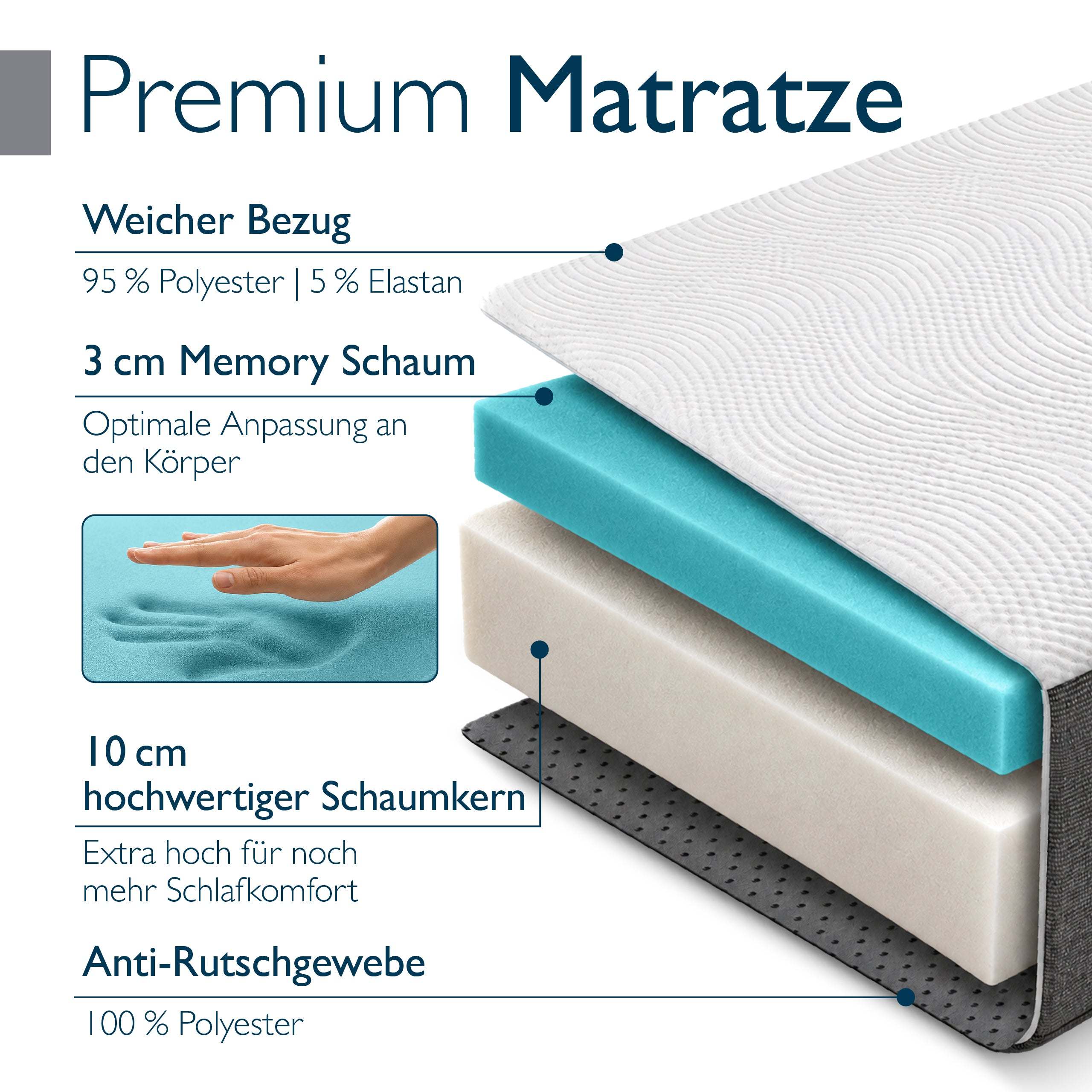 Klappbares Gästebett 90x200 cm mit Memoryschaum-Matratze und stabilem Metallrahmen