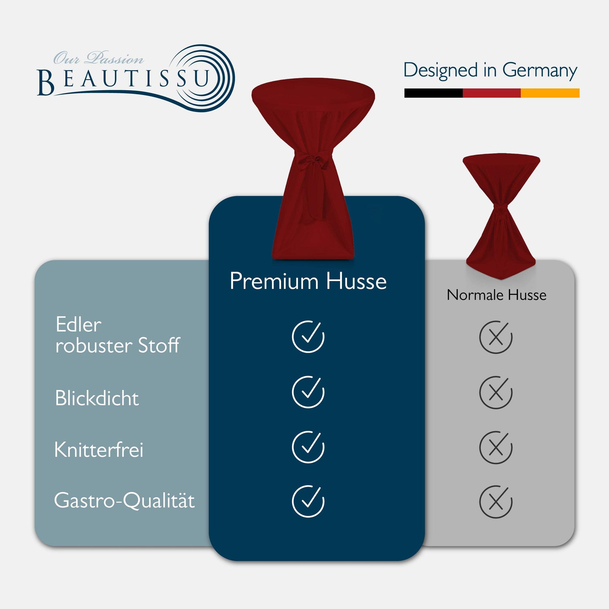 Comparison chart of Beautissu premium Stehtischhusse versus normal table cover highlighting robust fabric, opacity, wrinkle-free, and gastro-quality features with a folded burgundy table cover illustration