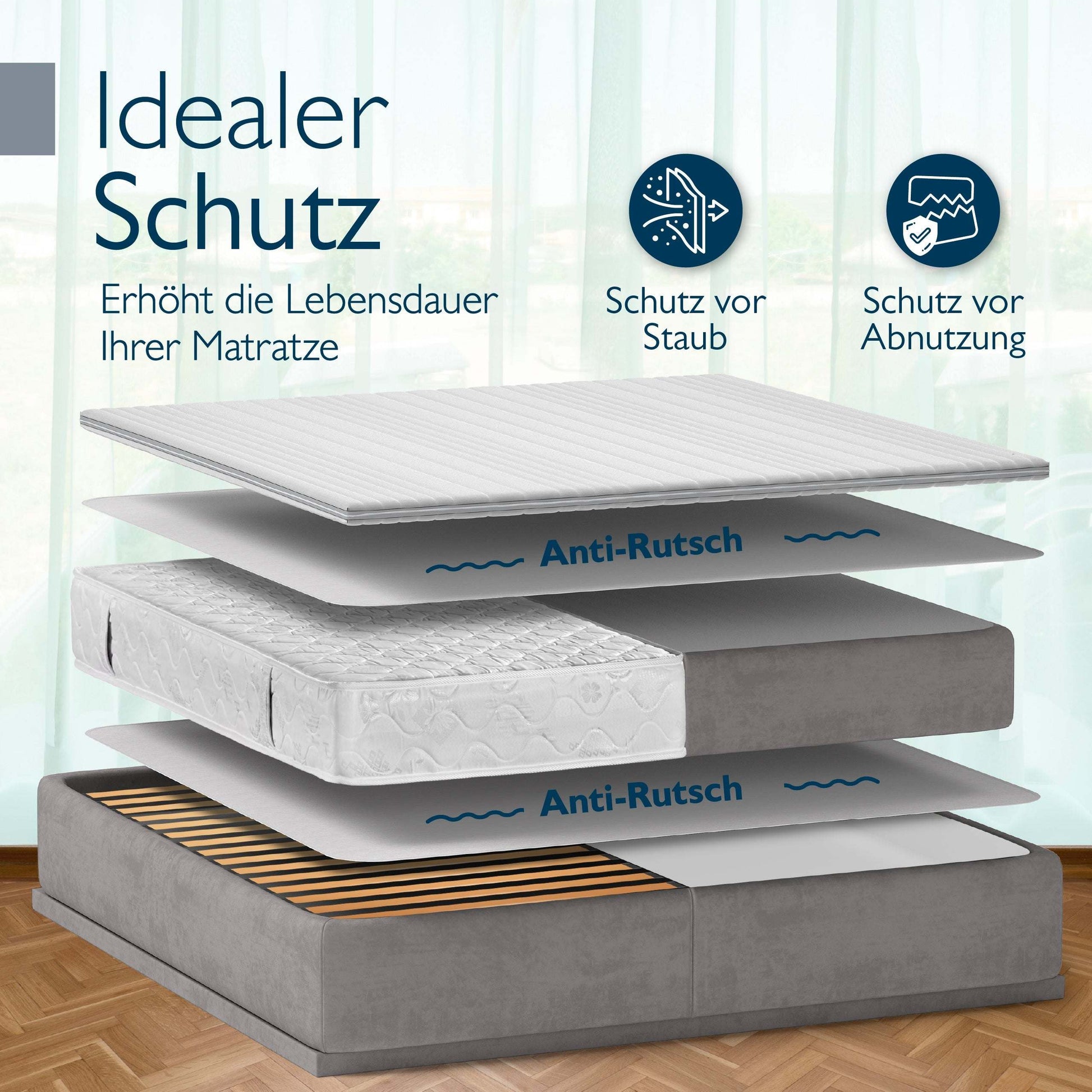 Beautissu MATRATZENSCHUTZ Unterlage mit rutschfesten Noppen, erhöht Matratzenlebensdauer, schützt vor Abnutzung und Staub.