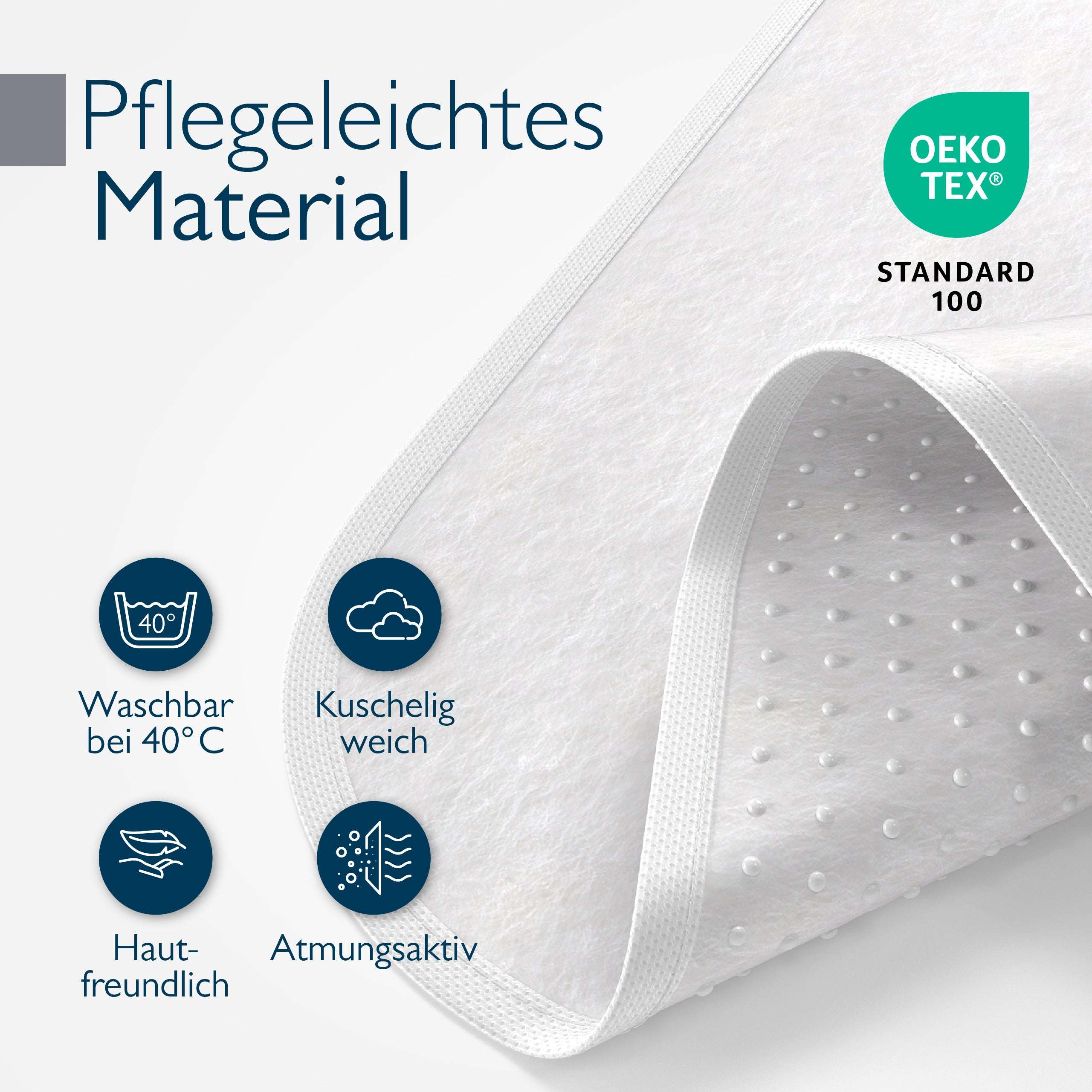 Beautissu Matratzenschutz Unterlage, wasserdicht, rutschfest, Oeko-Tex zertifiziert, pflegeleichtes Material.