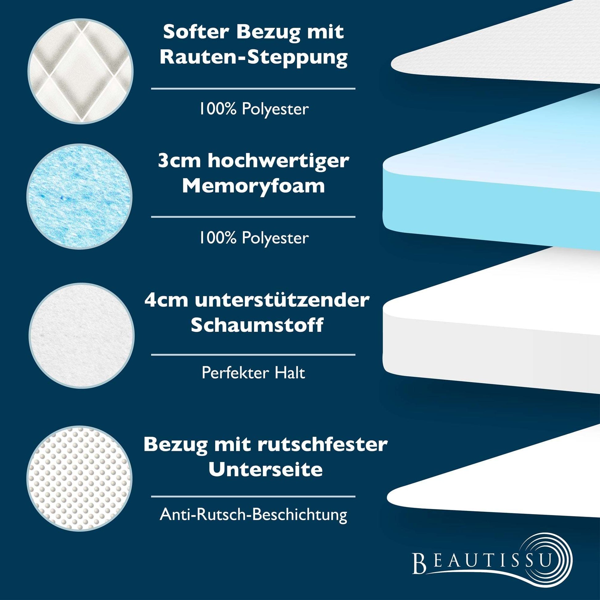 Beautissu BeauNuit GT Gel Matratzentopper mit Memory Foam und rutschfestem Bezug.