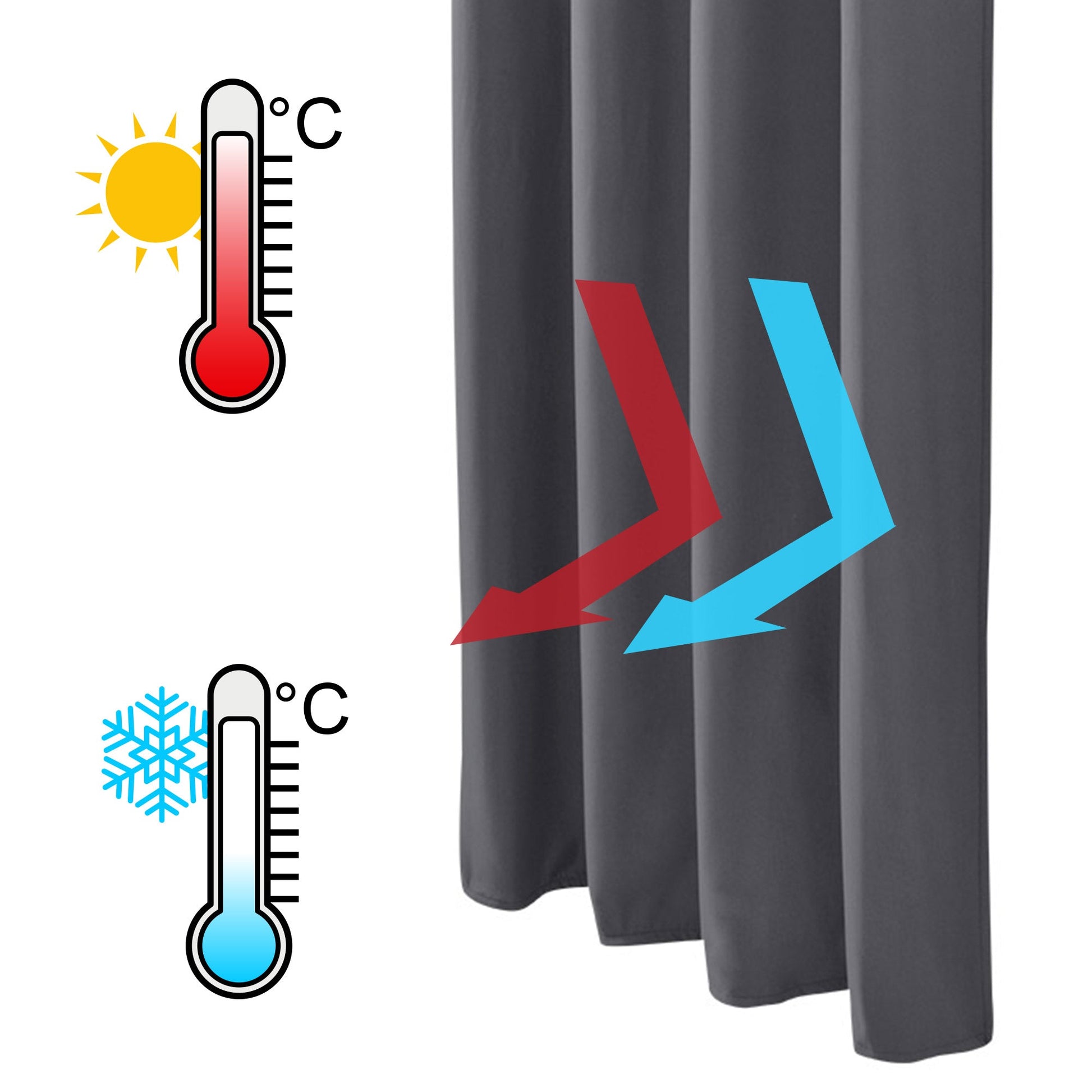 Thermo curtains with universal band, featuring gray fabric and temperature icons, highlighting heat and cold insulation benefits.