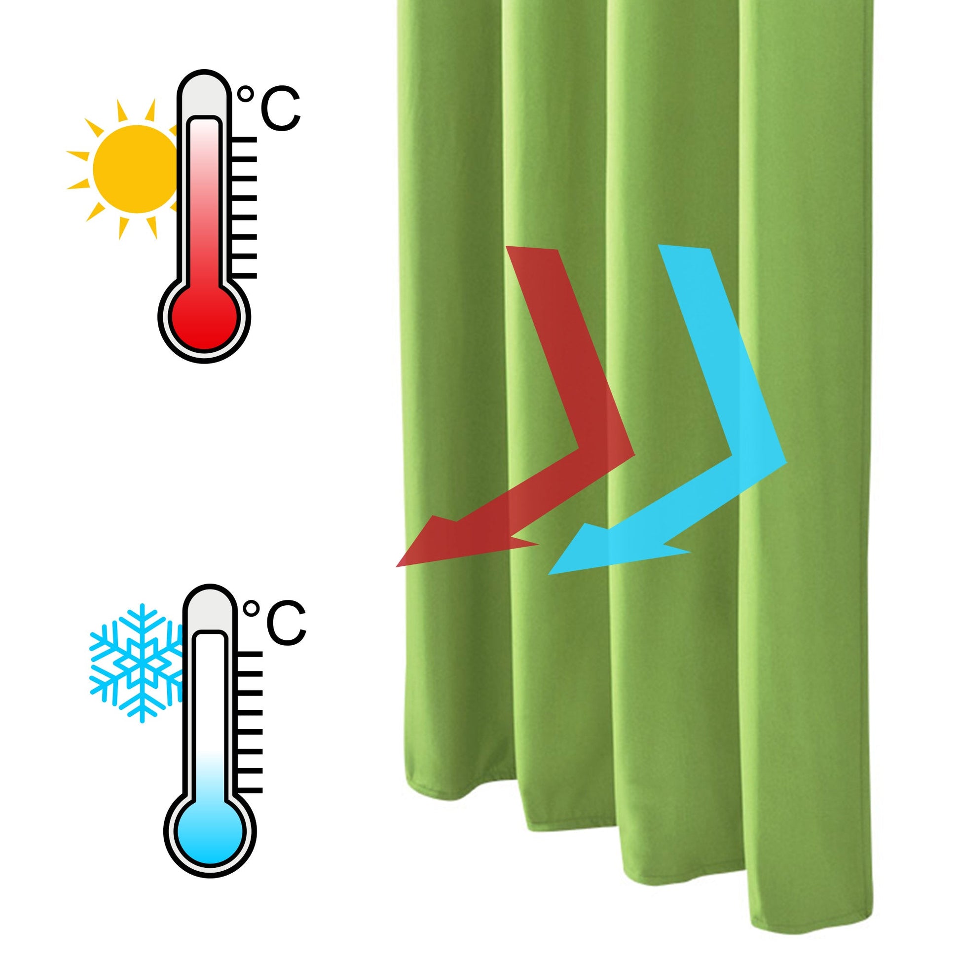 Beautissu Kräuselband Amelie Thermo Vorhänge in Grün mit UV-beständigen Farben, isolierend, lichtundurchlässig, effiziente Wärme- und Kälteschutzfunktionen.