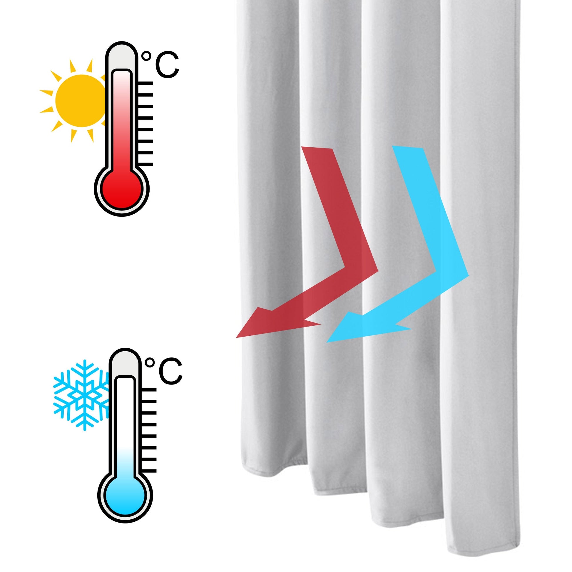 Thermal curtains with temperature icons, showcasing Beautissu Kräuselband Amelie for heat and cold control.