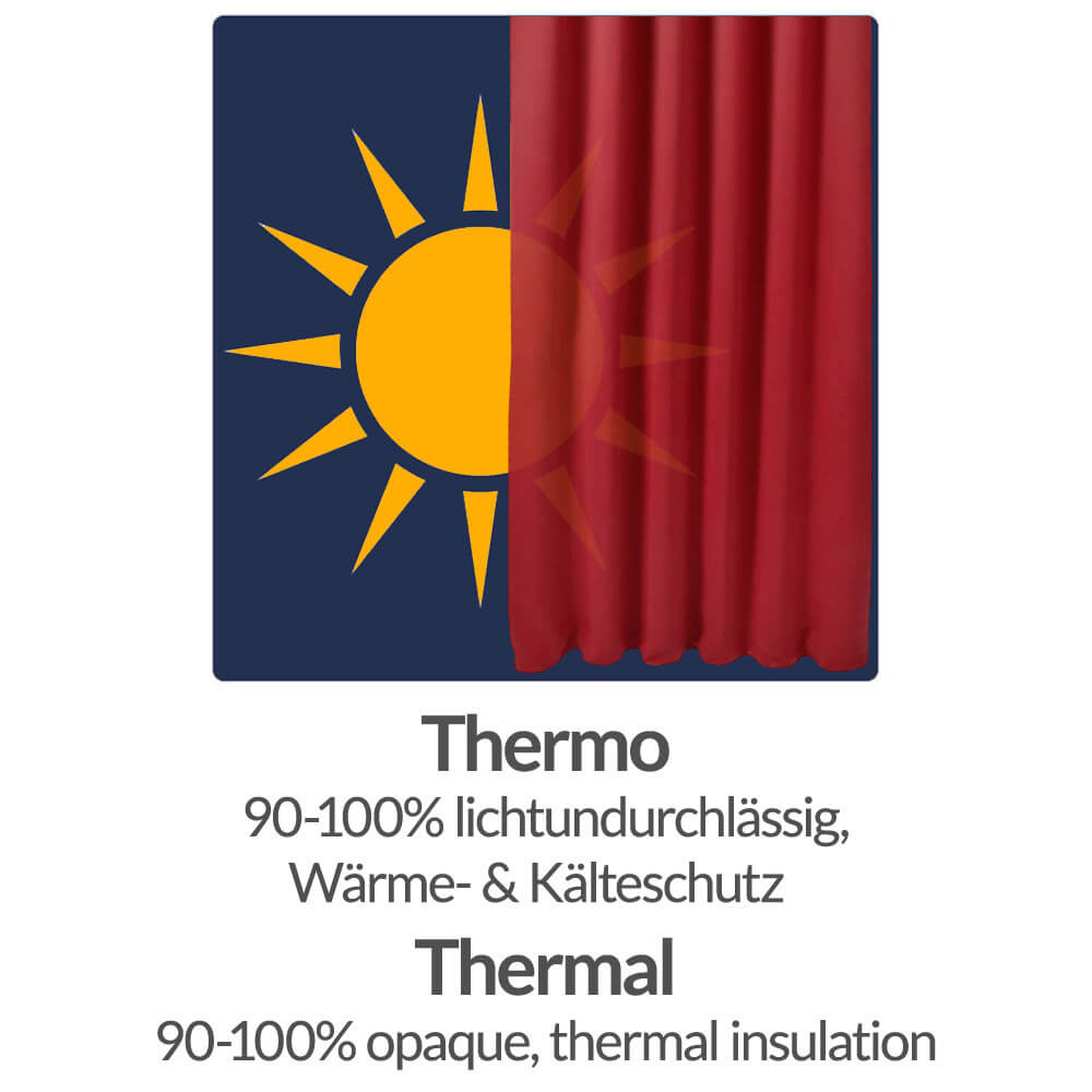 beautissu_pictogramm_vorhaenge_thermo