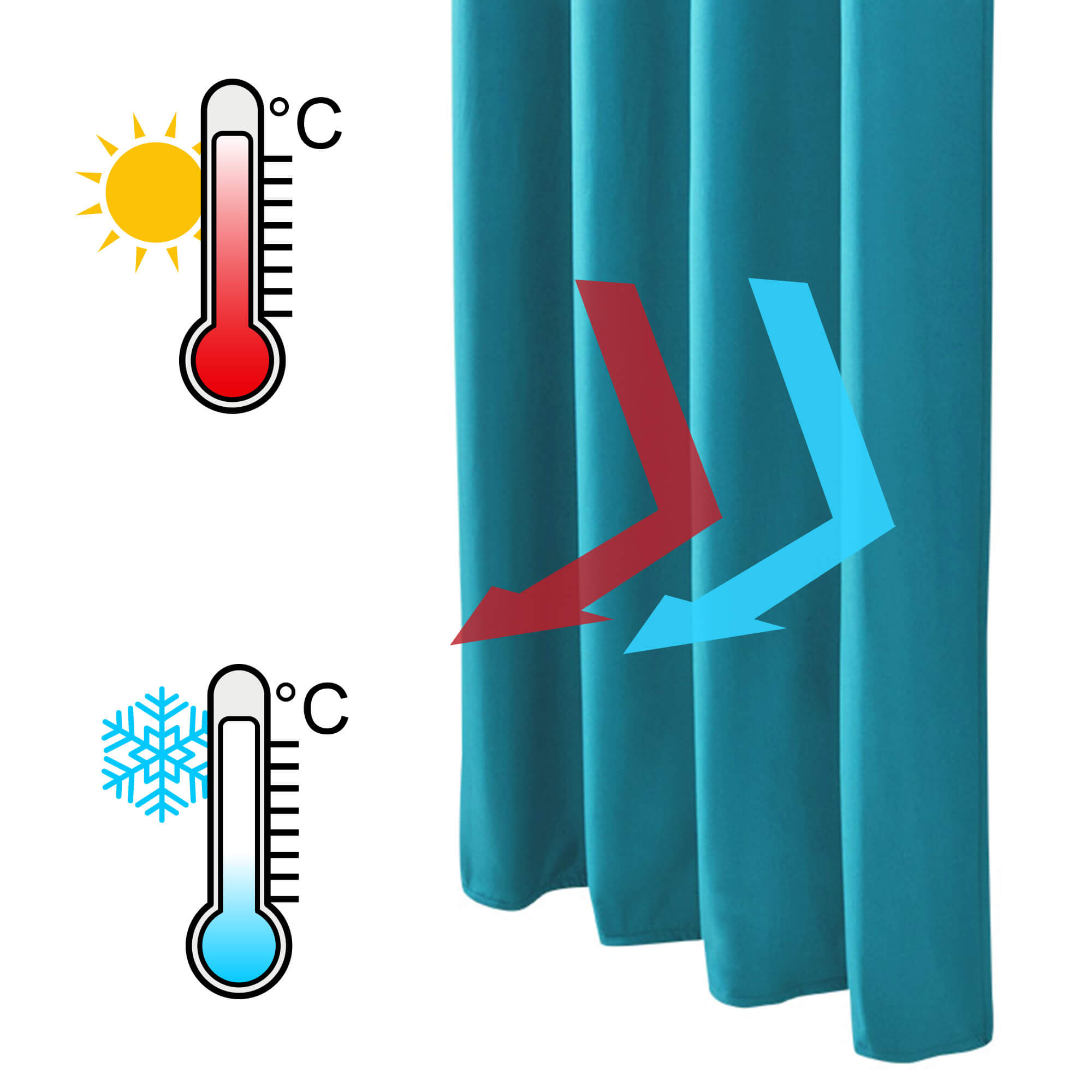 gardine_beautissu_thermo_infografik_tuerkis