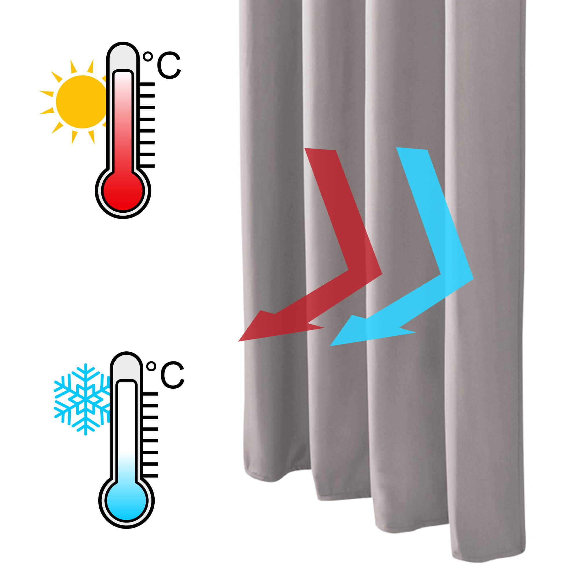 gardine_beautissu_thermo_infografik_grau(2)