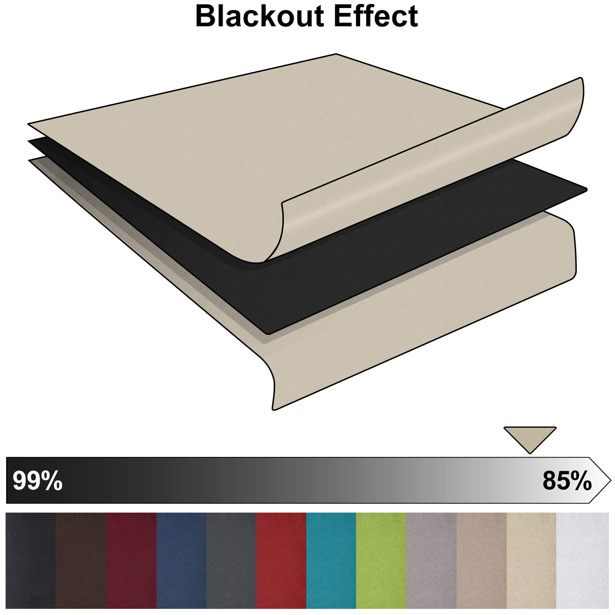 beautissu_infografik_blackout_creme.jpg